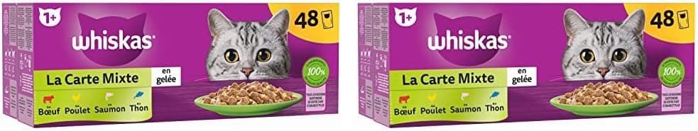 Fournitures pour Chats category