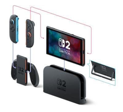 Console NINTENDO Switch 2 + Légendes Pokemon Z-A - Image 5