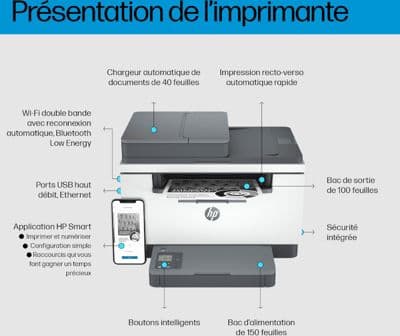 Imprimante multifonction HP Laserjet M234sdw - Image 2