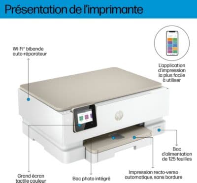 Imprimante jet d'encre HP Envy Inspire 7224e éligible Instant Ink - Image 3