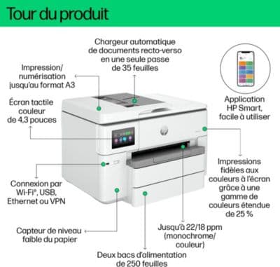 Imprimante jet d'encre HP OfficeJet Pro 9730e éligible Instant Ink - Image 3