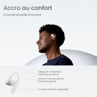 Ecouteurs SHOKZ OpenFit Air Blanc - Image 3