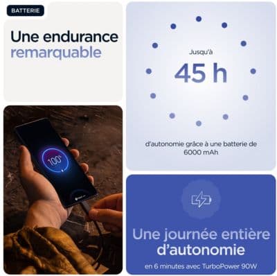 Smartphone MOTOROLA Edge 60 Pro 512Go Bleu Eblouissant 5G - Image 6