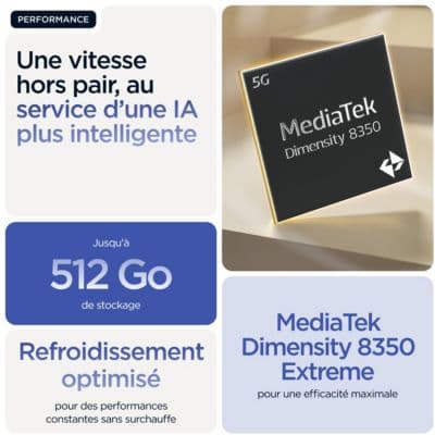 Smartphone MOTOROLA Edge 60 Pro 512Go Bleu Eblouissant 5G - Image 9