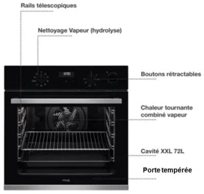 Four encastrable MIOGO MOS721TR Steam - Image 2