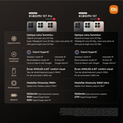 Smartphone XIAOMI Pack 15T Noir 256Go 5G+RedmWatch5 Active - Image 9