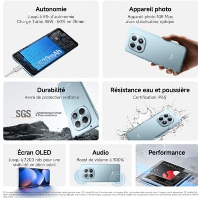 Smartphone XIAOMI Pack Redmi Note 15 256Go 5G + Coque + Buds6 Play - Image 5