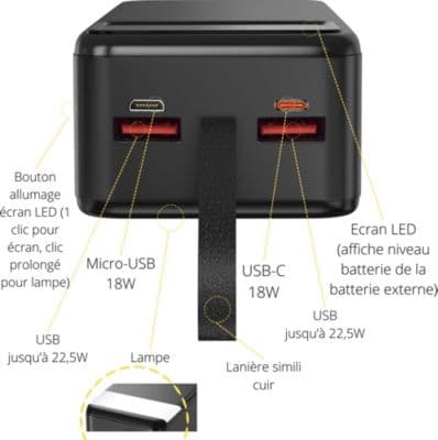 Batterie externe PHONILLICO Batterie externe 30000 mAh - Image 3