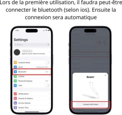 Ecouteurs PHONILLICO pour iPhone 14/13/12/11/SE/XR/X/8/7 - Image 4