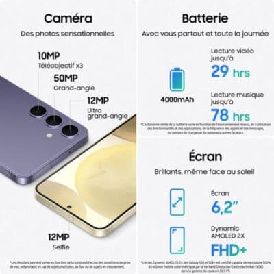 Smartphone SAMSUNG Galaxy S24 5G Dual Violet 128Go Reconditionné - Image 4