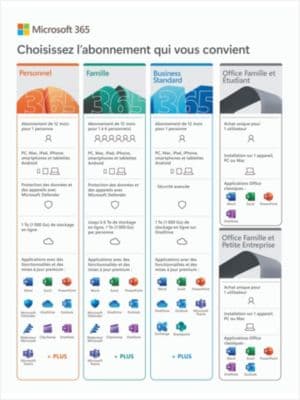 Logiciel de bureautique MICROSOFT M365 Business Standard - Image 3