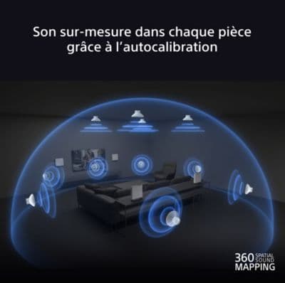 Barre de son SONY Theatre Quad - Image 4