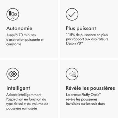 Aspirateur balai DYSON Gen5 Detect - Image 4