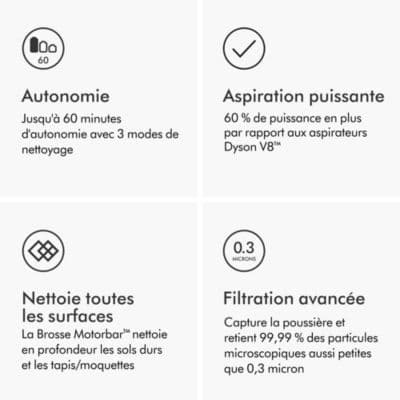 Aspirateur balai DYSON V11 Advanced - Image 4