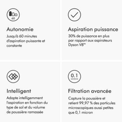 Aspirateur balai DYSON V12 Origin - Image 4
