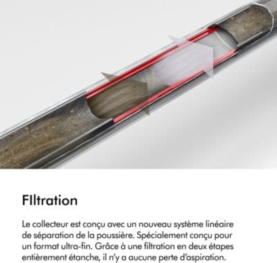 Aspirateur balai DYSON PencilVac Fluffycones - Image 6