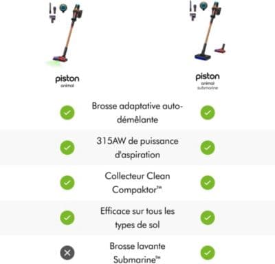 Aspirateur balai DYSON V16 Piston Animal Submarine - Image 9