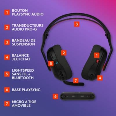 Casque gamer LOGITECH A20X Noir + base - Image 6