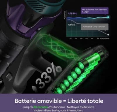 Aspirateur balai ULTENIC UP18 PRO - Image 6