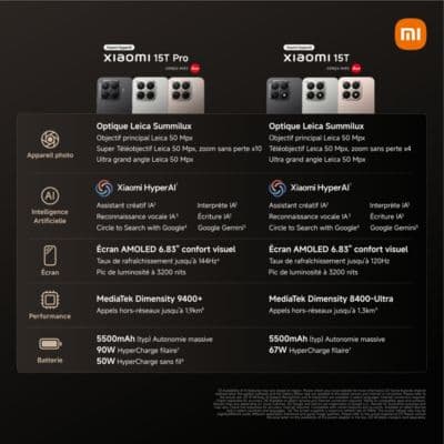 Smartphone XIAOMI 15T concu avec Leica 256Go Gris - Image 7