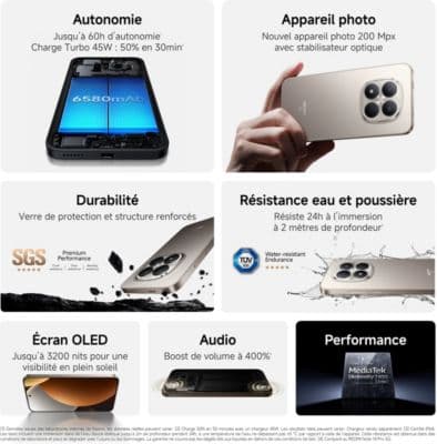 Smartphone XIAOMI Redmi Note 15 Pro Gris Titane 256Go 5G - Image 3
