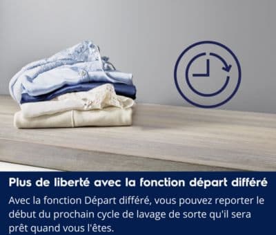 Lave linge hublot ELECTROLUX EW2F6812AA - Image 4
