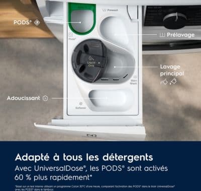Lave linge hublot ELECTROLUX EW6FI22914OV universaldose - Image 3