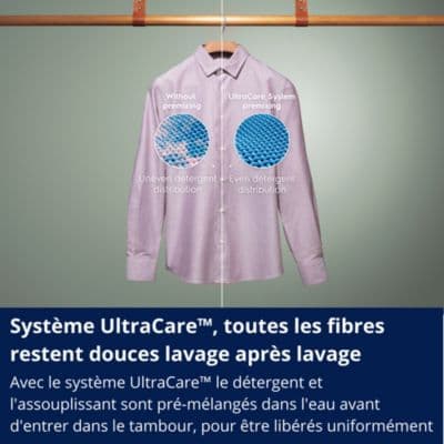 Lave linge top ELECTROLUX EW8T3653BA - Image 3