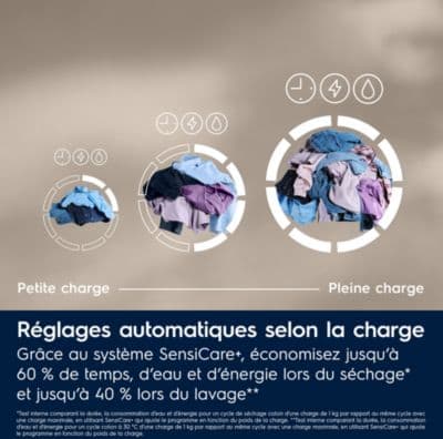 Lave linge séchant hublot ELECTROLUX EW7IW4285BW - Image 3