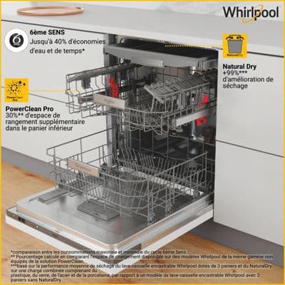 Lave vaisselle encastrable WHIRLPOOL WH6IA14BN7A0 6ème sens - Image 2
