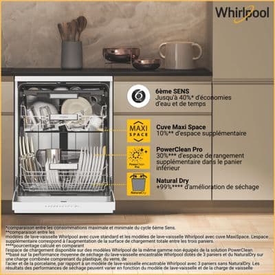 Lave vaisselle 60 cm WHIRLPOOL W7FHP43 - Image 2