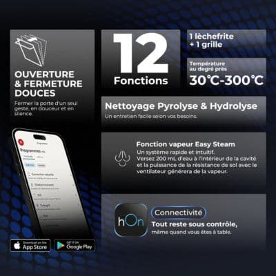 Four encastrable HAIER ID2P5B5EYTB - Image 4