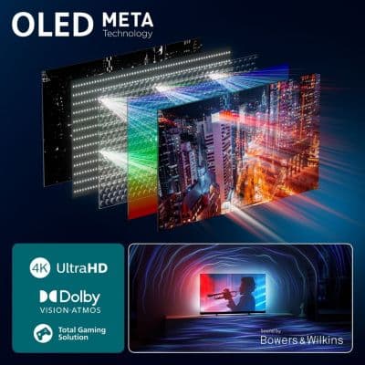 TV OLED PHILIPS 65OLED910 Ambilight 2025 (164cm) - Image 5