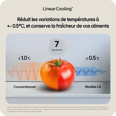 Réfrigérateur combiné LG GBV5240APY - Image 6