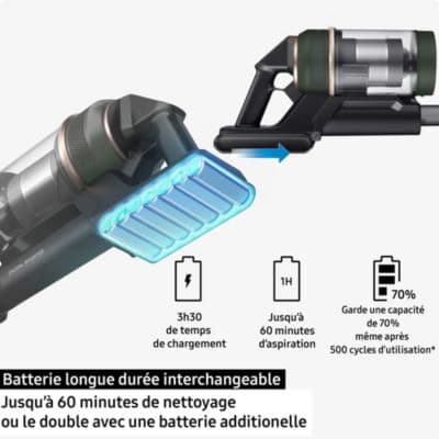 Aspirateur balai SAMSUNG Jet 85 Pet VS20C85G2TN - Image 8