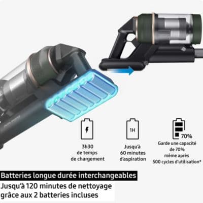 Aspirateur balai SAMSUNG Jet 95 Pet 2 Batteries VS20C95D2TK - Image 8