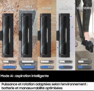 Aspirateur balai SAMSUNG Bespoke AI Jet Ultra 2 batteries VS90F40EEM/WD - Image 9