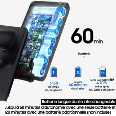 Aspirateur balai SAMSUNG Bespoke AI Jet Lite Complete VS80F28EFP - Image 7