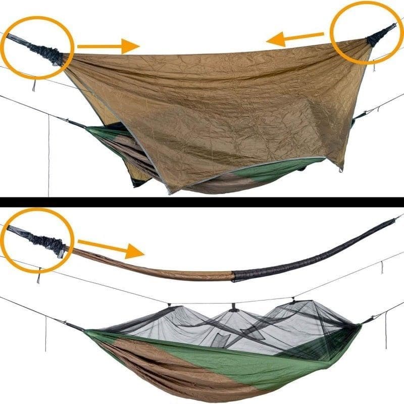 Housse de protection tarp hamac amazonas tarp sock