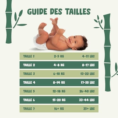 Naty Bamboo - Couches pour Bébé en fibres de viscose de bambou – Douceur soyeuse, Couches à base de plantes, Testées dermatologiquement pour peau sensible et super absorbantes (Taille 1, 88 unités) - Image 7