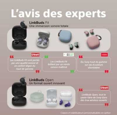 Ecouteurs SONY Linkbuds Fit Blanc - Image 2
