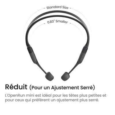 Casque SHOKZ OpenRun Mini USB-C Noir - Image 3