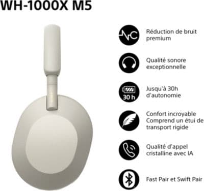 Casque SONY WH-1000XM5 Argent - Image 2