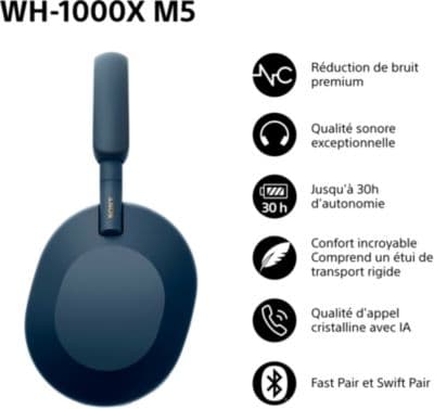 Casque SONY WH-1000XM5 Bleu Minuit - Image 2