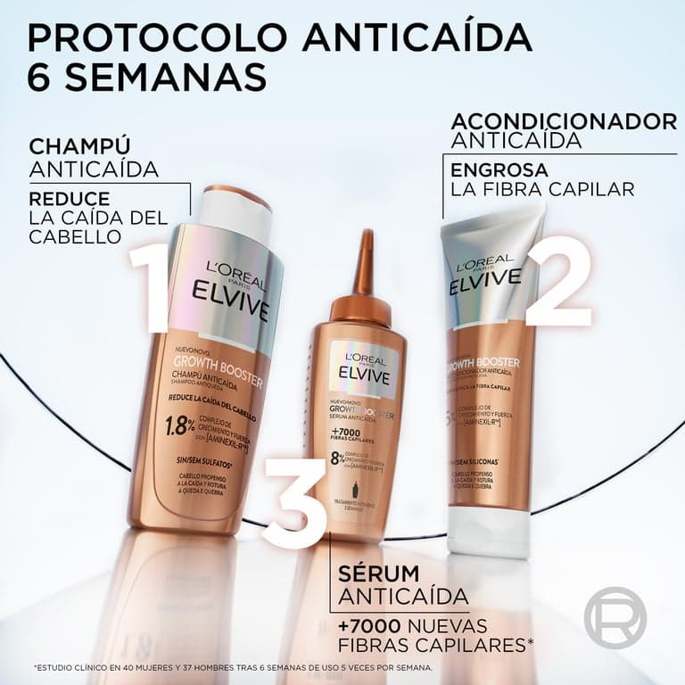 L'Oréal París    

            Elvive Growth Booster Champú Anticaída - Image 8