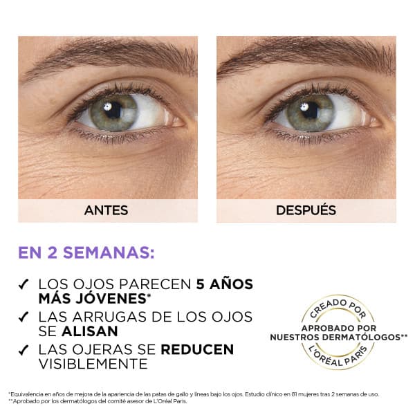 L'Oréal París    

            Contorno de ojos Serum Revitalift Filler 2,5 Ácido Hialurónico + Cafeína - Image 5