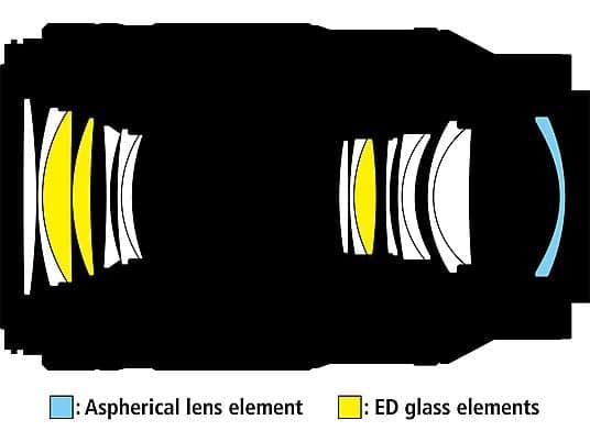 NIKON Z MC - 105 mm f./2.8 VR, IF, ED (Objektiv für Nikon Z-Mount, Schwarz) - Image 6