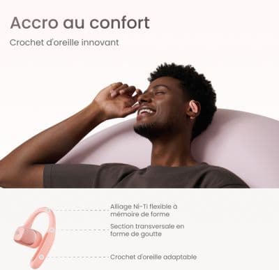 Ecouteurs SHOKZ OpenFit Air Rose - Image 3