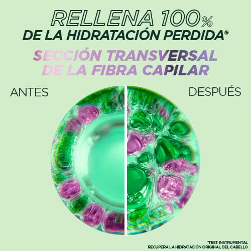 Garnier    

            Fructis Método Rizos Mascarilla nº2 para Rizos Hidratados - Image 7