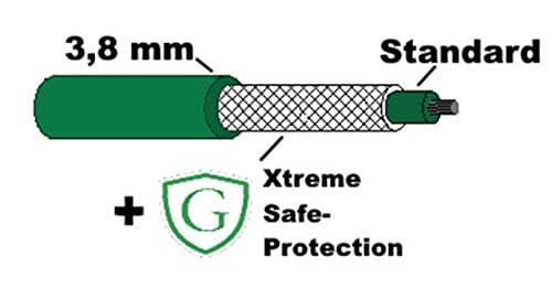 Genisys Safety Cable 3.8 mm Compatible with Husqvarna Automower ® + Xtreme Safe-Protection Sheath – Protective Wire Limiting Robot, Length: 100 m - Image 5
